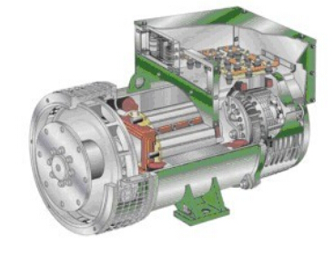 平泉发电机内部结构图 平泉发电机内部结构图
